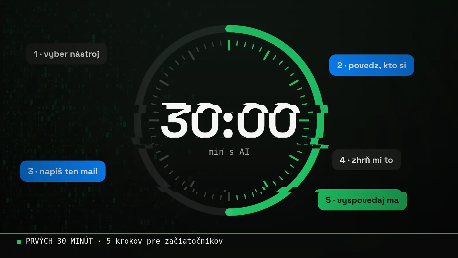 Ilustrácia: odpočítavacie hodiny 30:00 obkolesené chatovými bublinami