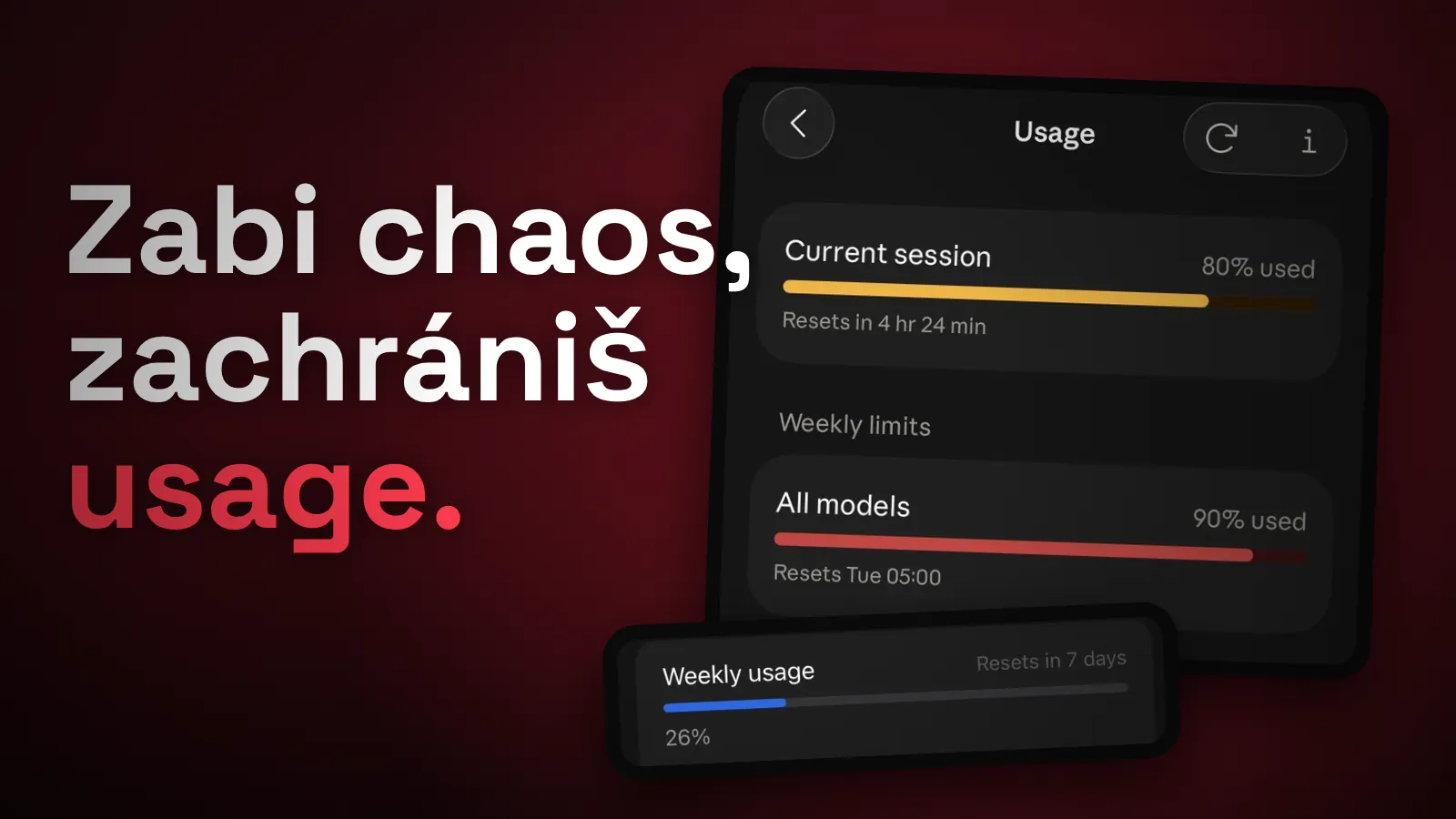 Ilustrácia: obrazovky Usage z Claude a Groku na červenom pozadí a nápis Zabi chaos, zachrániš usage