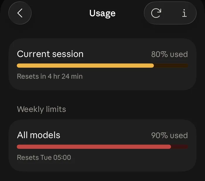 Obrazovka Usage v Claude: aktuálna session 80 %, týždenný limit všetkých modelov 90 %, reset v utorok o 5:00