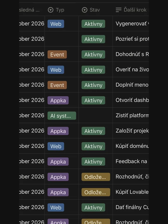 Tabuľka projektov v Notione so stĺpcami Typ (Web, Event, Appka, AI systém), Stav (Aktívny, Odložené) a Ďalší krok